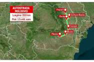 Autostrada Bacău - Pașcani va costa 1,27 miliarde euro 