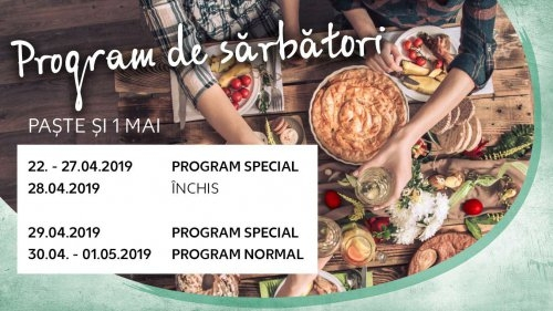 PROGRAM SUPERMARKETURI Paşte 2019. În ce zile vor fi închise magazinele