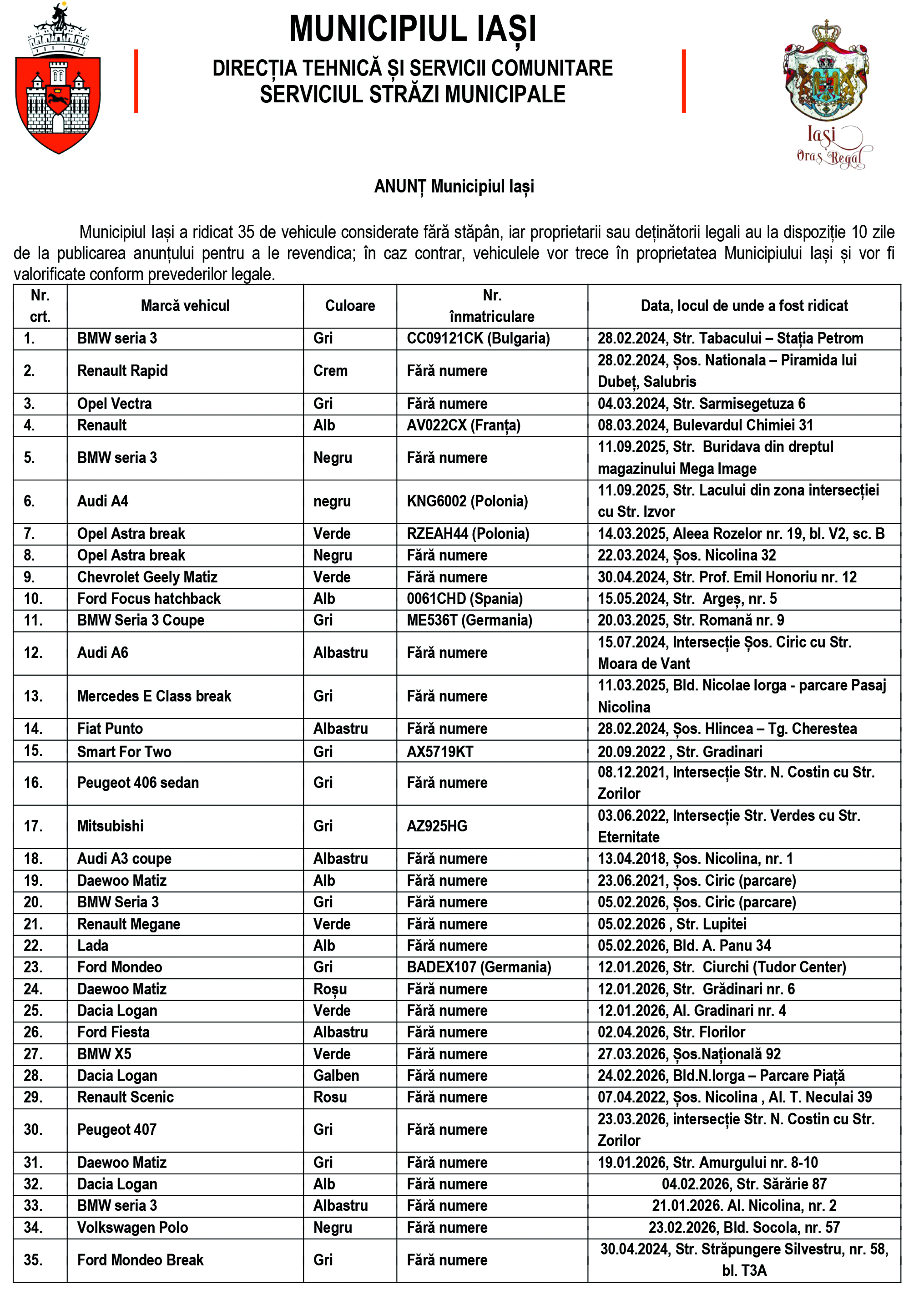 anunt MUNICIPIUL IASI