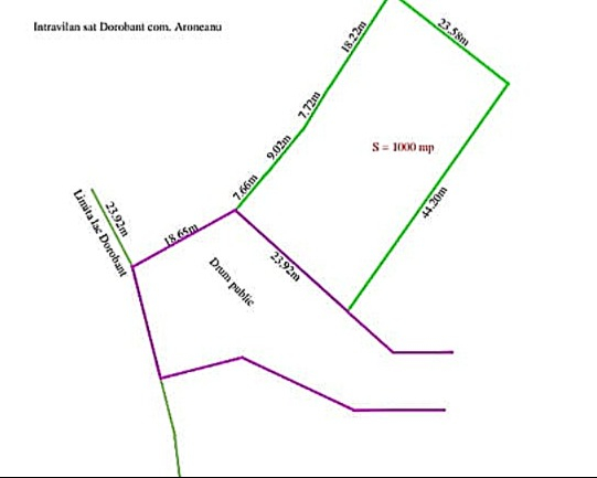  OCAZIE! Vând 1000 mp de teren intravilan, prima linie la Lacul Dorobanț (vedere superbă)