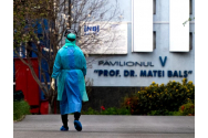  Tentativă de sinucidere la Spitalul „Matei Balș”: Un pacient cu COVID-19 s-a aruncat de la etaj