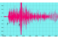 Doua cutremure in Romania, la interval de cateva ore. Unul s-a produs in Vrancea si un altul in zona Marii Negre