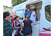  Mii de femei din zona Moldovei, testate gratuit în caravanele IRO