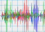 Nou cutremur în România, joi după-amiază. Zonele în care a fost resimțit