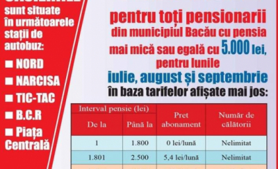 Subvenţii la transportul în comun pentru pensionarii din municipiul reşedinţă
