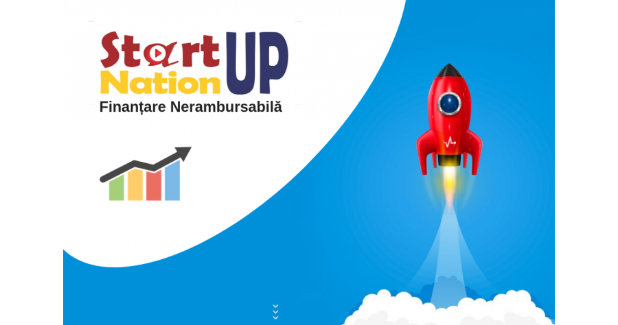 Startup_nation_Finantare_Nerambursabila