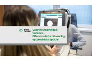  Cabinet Oftalmologic Suceava - Diferența dintre oftalmolog, optometrist și optician