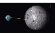„India se plimbă pe Lună”. Rover-ul lunar Pragyaan a făcut primii săi „pași” pe suprafața selenară