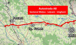 Încă o bătaie de joc: Proiectul Autostrăzii A8,  Sectorul Moțca-Lețcani-Ungheni