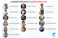 USR Iași și-a desemnat candidații pentru Consiliul Județean Iași