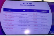 Wizz Air va lansa, de la Bacău, 12 noi rute către şase ţări!